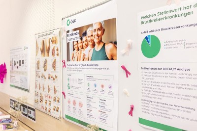 Plakate zur Brustgesundheit